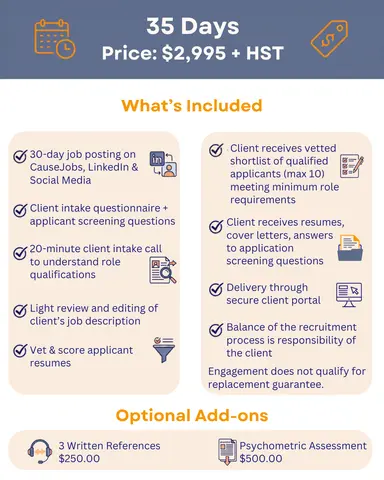 What's Included in Shortlist Service